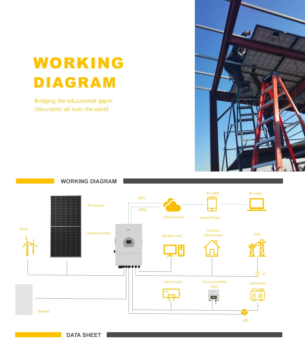 5kw Pure Sine Wave off on Gird Hybrid Solar Power Energy Inverter with Lithium Battery Backup